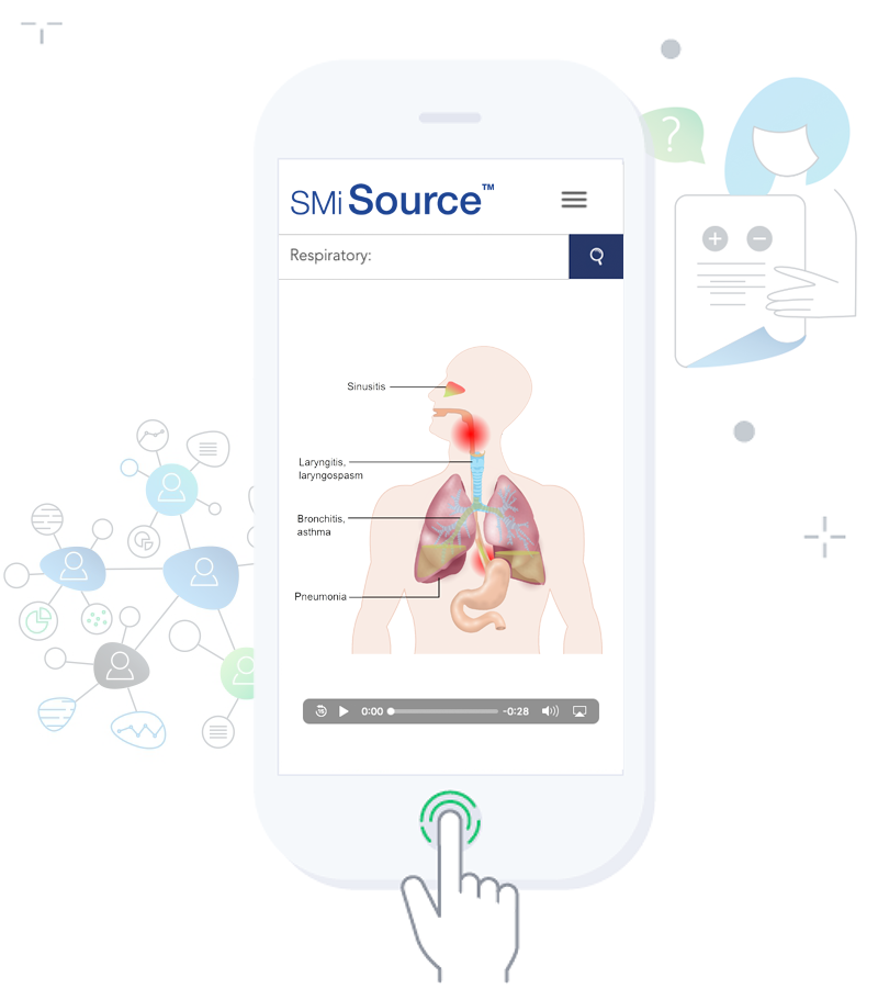 SMi Source